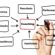 Coaching: Entre para o mercado promissor de treinar pessoas